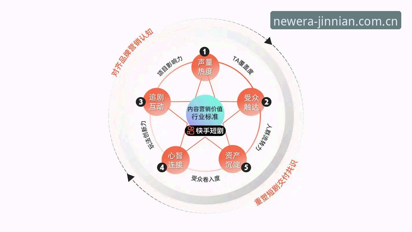 共振中英双场域官方赛事数据使用指南：从数据小白到熟练玩家的完整路径