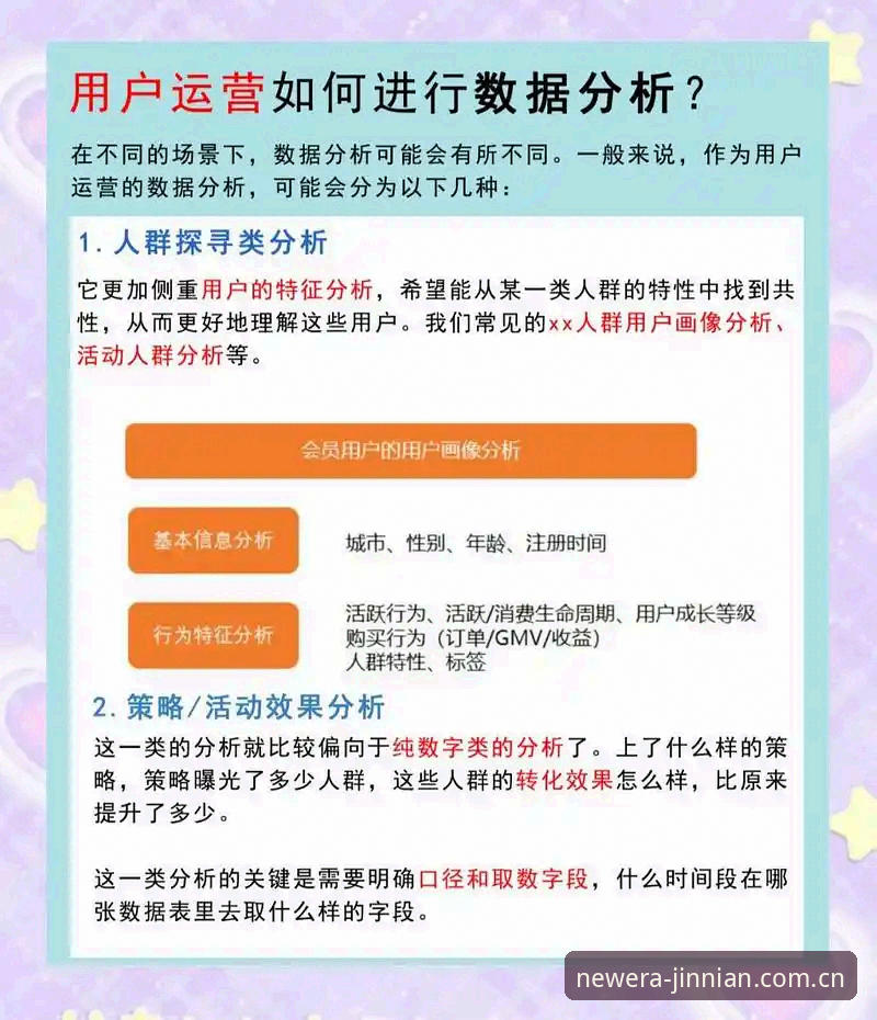 金年会JINNIAN App手机版常见问题深度解析：数据驱动下的双场域共振新体验
